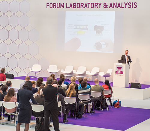 All analytica dates and times – everything at a glance